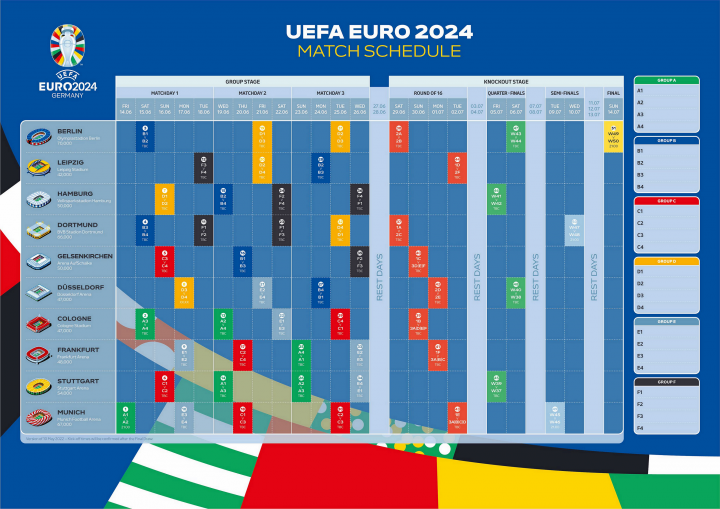乌克兰欧洲杯，乌克兰欧洲杯预选赛-8CJX知识网
